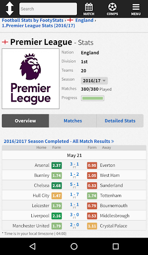 Image 0Footystats Football Stats For Betting Icon