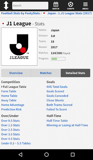 Image 3Footystats Football Stats For Betting Icon