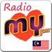 商标 Radio Fm Malaysia Free 签名图标。