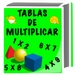 商标 Tablas De Multiplicar Para Ninos 签名图标。