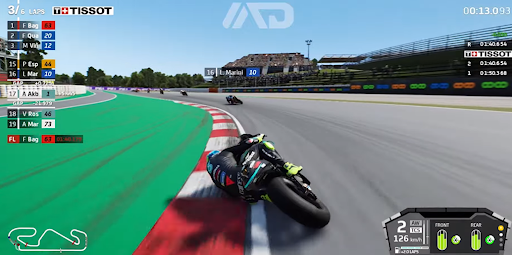 Image 1Tips For Motogp 21 Ultimate Racing 2022 Icon